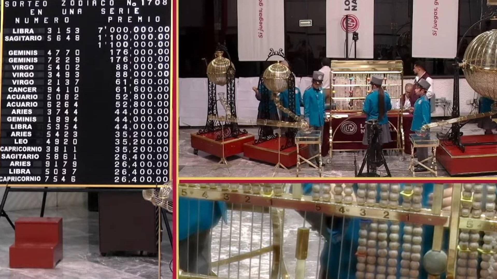 resultados sorteo zodiaco especial 1708 22 de junio del 2025